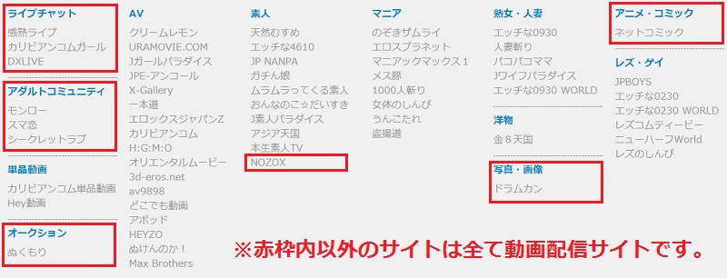 D2Pass提携加盟サイトリスト